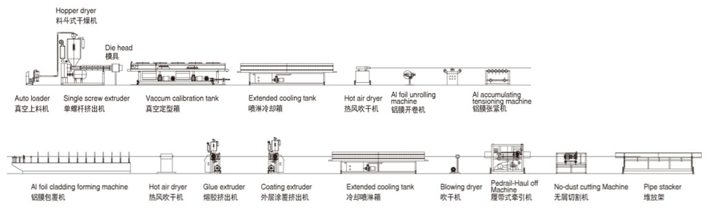 MetInfo enterprise content manager system | MetInfo CMS Plastic machine supplier