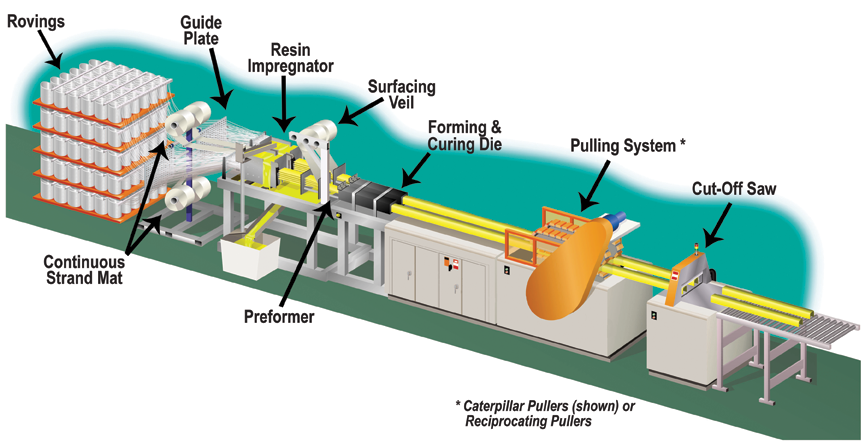 MetInfo enterprise content manager system | MetInfo CMS Plastic machine supplier