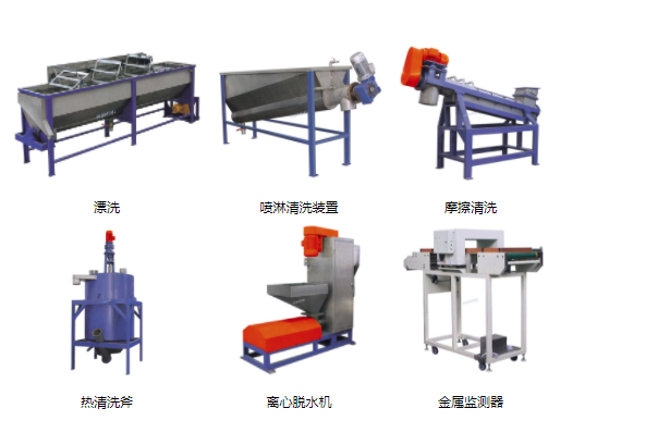 Plastic machine supplier Plastic machine supplier