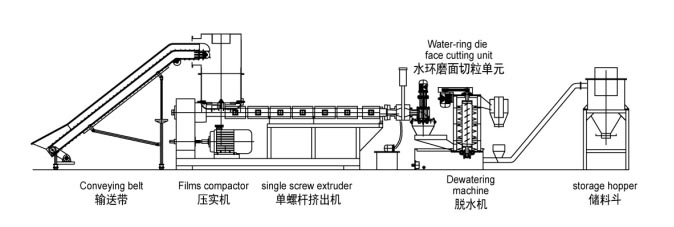 MetInfo enterprise content manager system | MetInfo CMS Plastic machine supplier