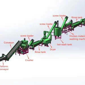 1000kg/h Plastic Crushing Washing Line Plastic Recycling and Granulating Line