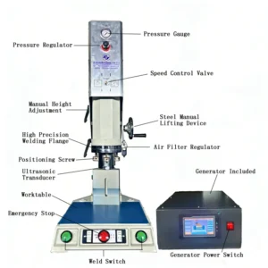 20kHz 2600W CE Certified Ultrasonic Plastic Welding Machine For Toy Stationery Packaging ABS PP Welding 220V 110V