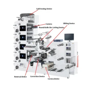 4-Color Flexographic Label Letterpress Printing Machine with Die-cutting Stack Structure