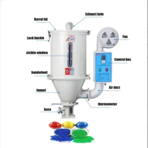 Automatic Industrial Hot Air Plastic Granules Dryer Hopper Dryer Plastic Drying Machine