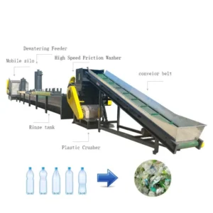 Automatic Multifunction PP PE PET Plastic Bottle Washing Recycling Machine Fiber Waste Plastic Recycling Machine Line Plant