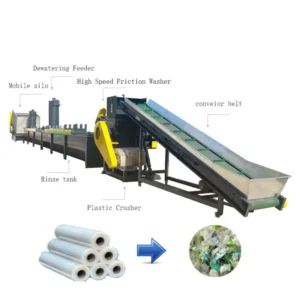 Automatic Recycled Plastic Machine 500-1000kg/h PP PE Soft Film Plastic Washing Machine System