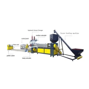 Automatic Single Screw Pelletizing Extruder Pelletizer Line Double Stage Plastic Granulators Waste Plastic Recycling Machine