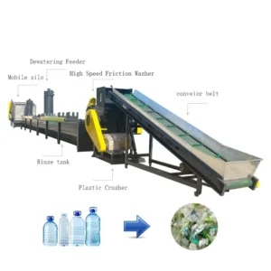 Automatic Vertical Grinding Mill Plastic Washing Machines Recycling and Cleaning Production Line Recycle Washing Line