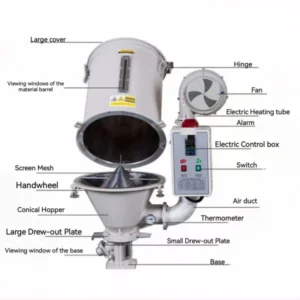 Custom Small Plastic Dryer Machine Hopper Dryer Roasting Equipment Injection Molding Machine Special Dryer Equipment