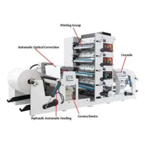 Factory Direct Electronic Shaft 10 Color Automatic Register Roto Gravure Printing Machine Film Printer