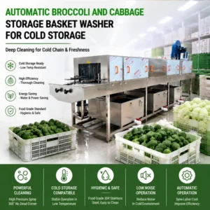 Industrial tunnel type high pressure broccoli basket washer with hot water disinfection