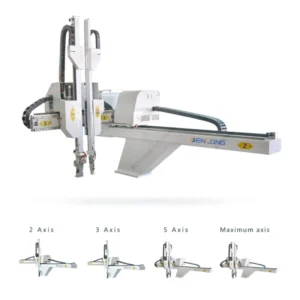 Injection Molding Manipulator Servo Robotic Arm (2, 3, 5 Axes)
