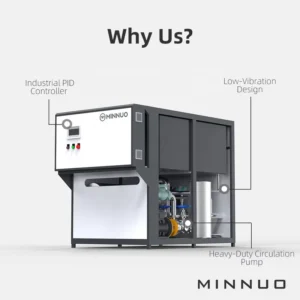Mold Temperature Controller with Intelligent Control System for Rubber Mold Temperature Management