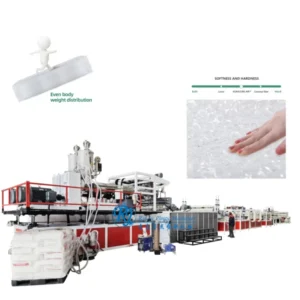 POE Foldable Korean Massage Plastic Sponge Bed Mattress Sheet Extruder Making Machine Production Line