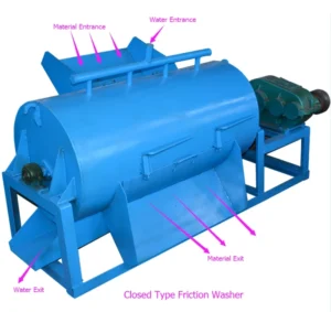 PP PE Recycling Friction Washer Plastic Friction Washing Machine