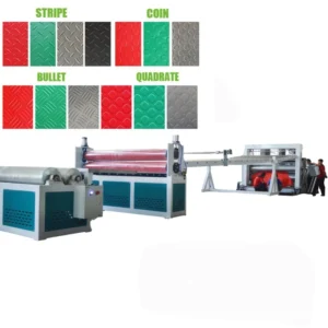 PVC Calendering Mat Making Machine Plastic Extruders for Various Needs for Sheets Film Plates