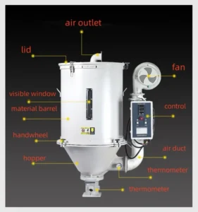 Plastic Dryer for Drying Plastic by Blowing Hot air 50kg 100kg