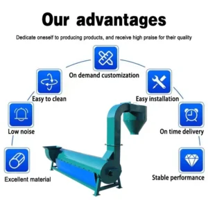 Plastic Recycling Horizontal Dewatering Machine Engine Motor Pump for PET Bottle Flakes PP PE Film Crushing Washing Line 800kg h