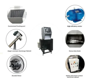 Single Shaft Crusher for Plastic PVC Fitted with 8 Sharp Blades with Superior Safety Performance