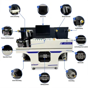VR350 Industry Grade Six Heads Roll Digital Label Die Cutting Machine Roll Vinyl Label Cutter with Cold Laminate and Slitting