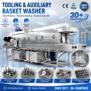 Workshop auxiliary material tooling component basket washing machine line